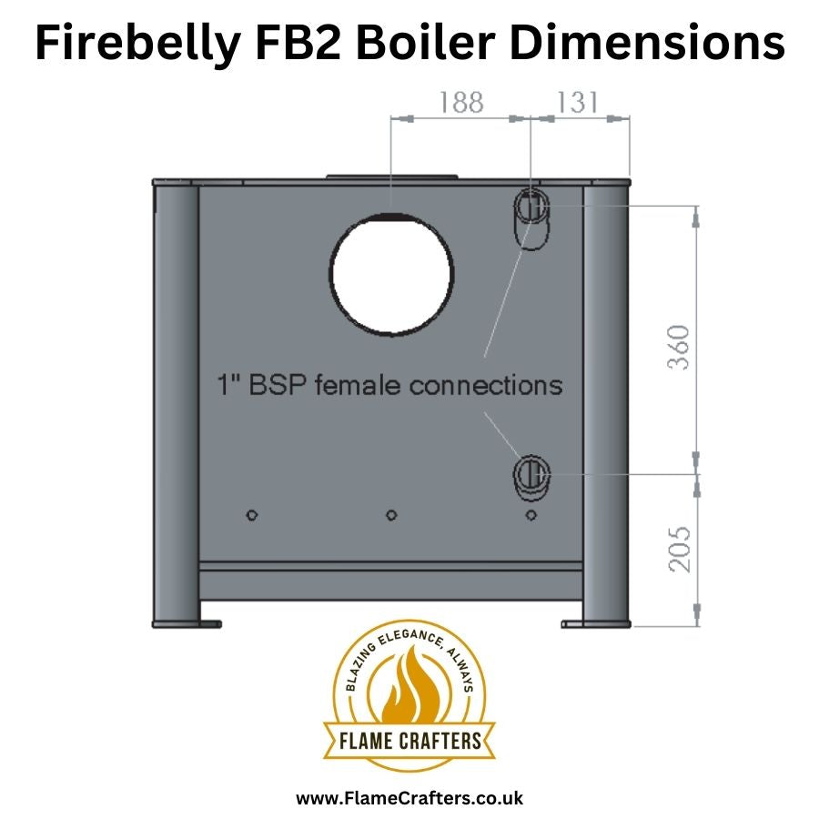 Firebelly FB2 Boiler Dimensions